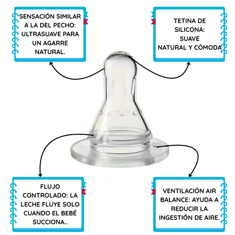 Biberon 3 en 1 Manos Libre